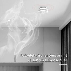 WiFi Smart Smoke Detector with Alexa and Siri compatibility – smart home fire alarm sensor