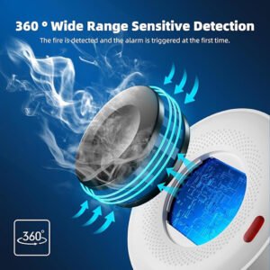 WiFi Smart Smoke Detector for Home Fire Safety – Tuya App Control